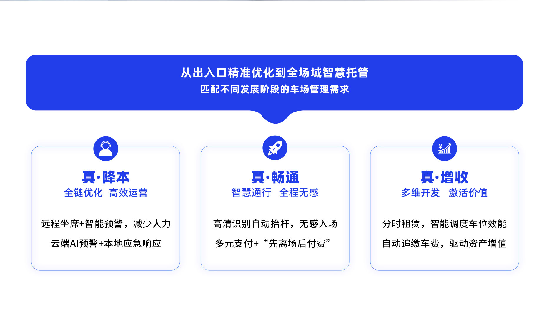 科拓?cái)?shù)智化停車場管理服務(wù)